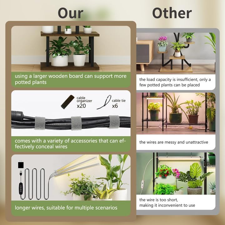 Plant Stand Indoor with Grow Lights, 7 Tiered Indoor Plant Shelf, 62.8" Plant StandWith Grow Light,Tall Plant Stand for Indoor Plants Multiple,Metal Plant Flower Holder Stand, Plant Rack for Home